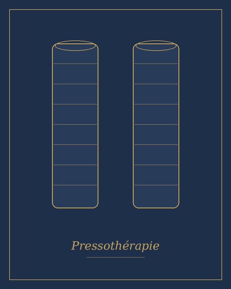 Pressothérapie Slimeo